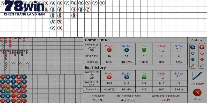 Theo dõi bảng điểm nhà cái theo chiến thuật chơi Baccarat